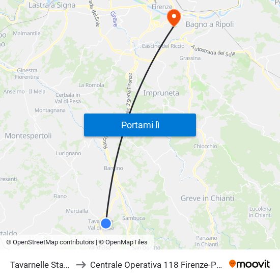 Tavarnelle Stadio to Centrale Operativa 118 Firenze-Prato map