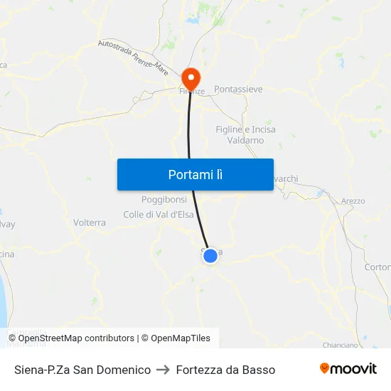 Siena-P.Za San Domenico to Fortezza da Basso map