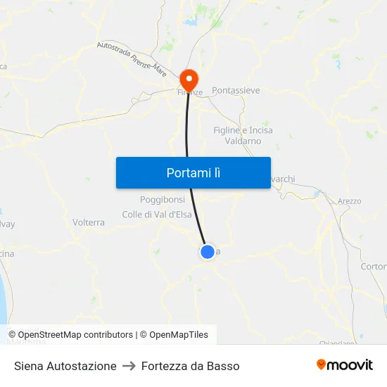 Siena Autostazione to Fortezza da Basso map