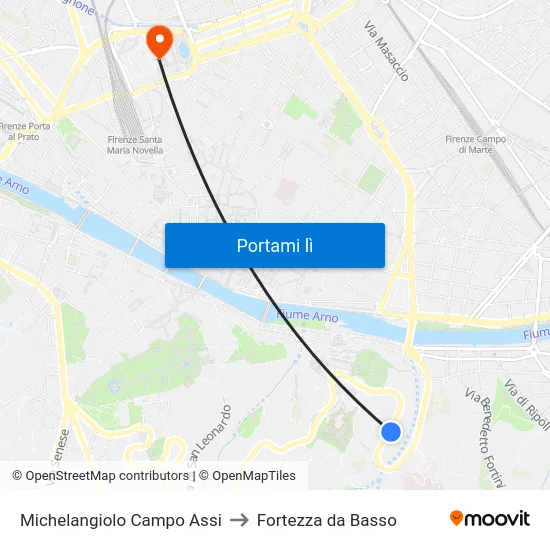 Michelangiolo Campo Assi to Fortezza da Basso map