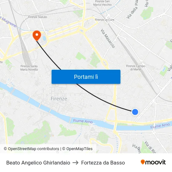 Beato Angelico Ghirlandaio to Fortezza da Basso map