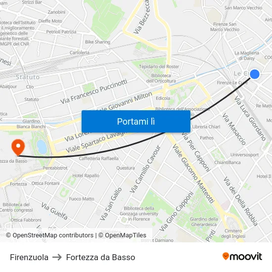 Firenzuola to Fortezza da Basso map
