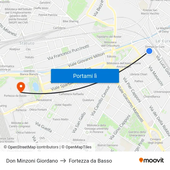 Don Minzoni Giordano to Fortezza da Basso map