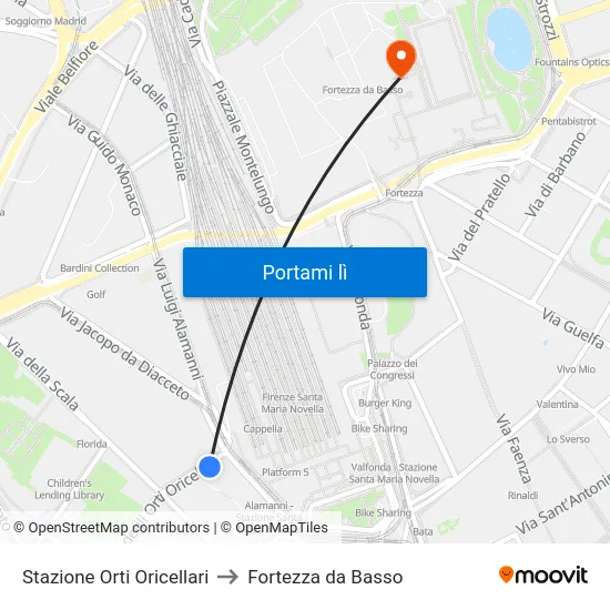 Stazione Orti Oricellari to Fortezza da Basso map