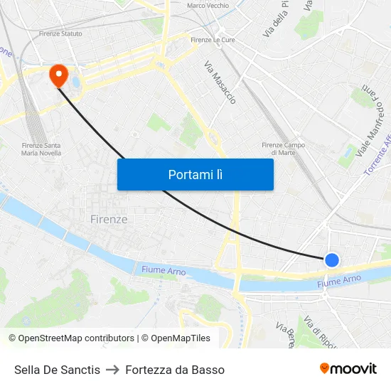 Sella De Sanctis to Fortezza da Basso map