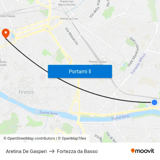 Aretina De Gasperi to Fortezza da Basso map