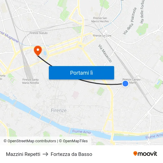 Mazzini Repetti to Fortezza da Basso map