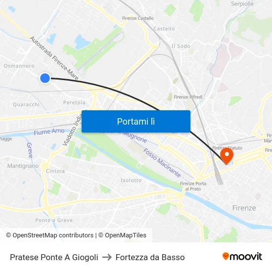 Pratese Ponte A Giogoli to Fortezza da Basso map