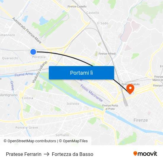 Pratese Ferrarin to Fortezza da Basso map