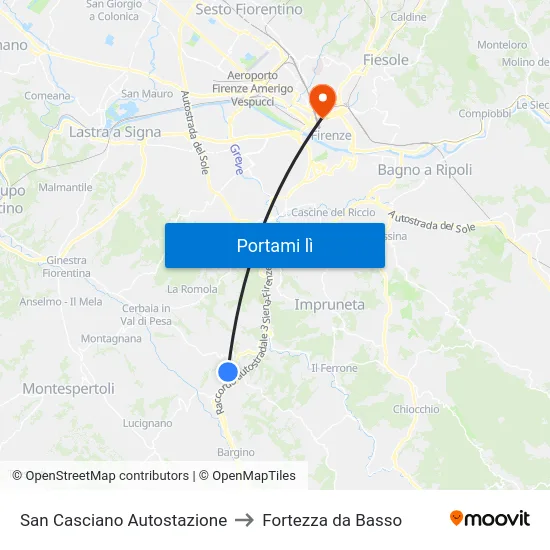 San Casciano Autostazione to Fortezza da Basso map