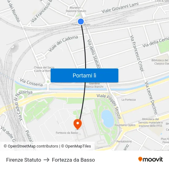 Firenze Statuto to Fortezza da Basso map