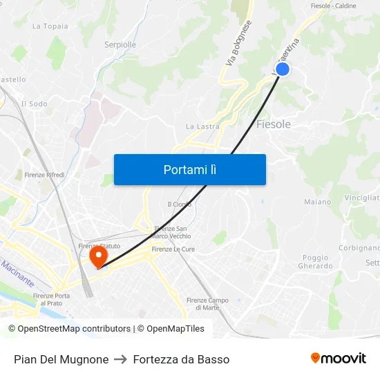 Pian Del Mugnone to Fortezza da Basso map