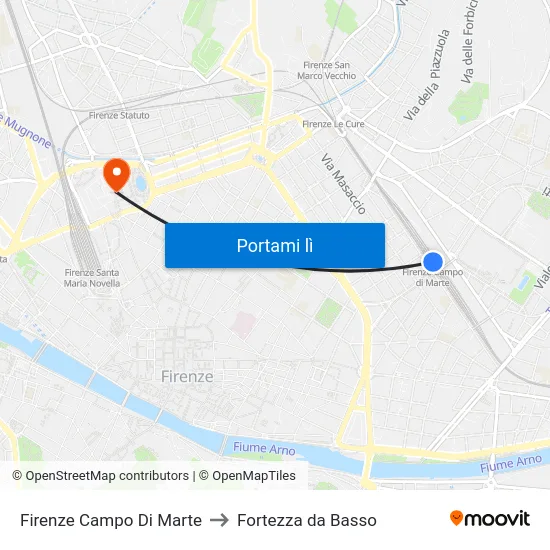 Firenze Campo Di Marte to Fortezza da Basso map