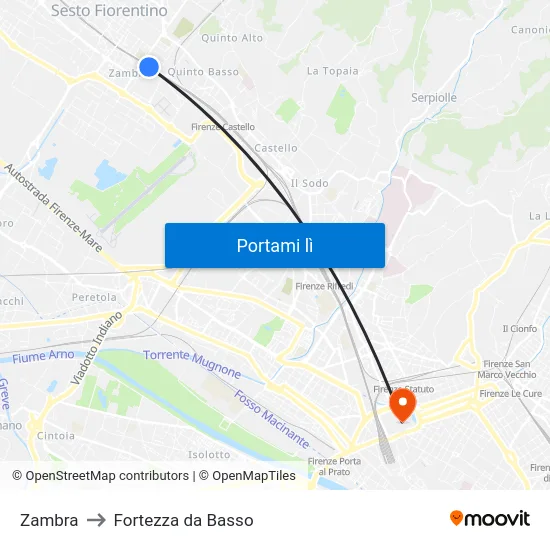 Zambra to Fortezza da Basso map