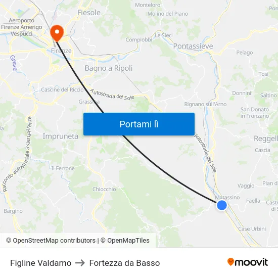 Figline Valdarno to Fortezza da Basso map