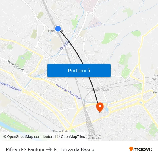 Rifredi FS Fantoni to Fortezza da Basso map