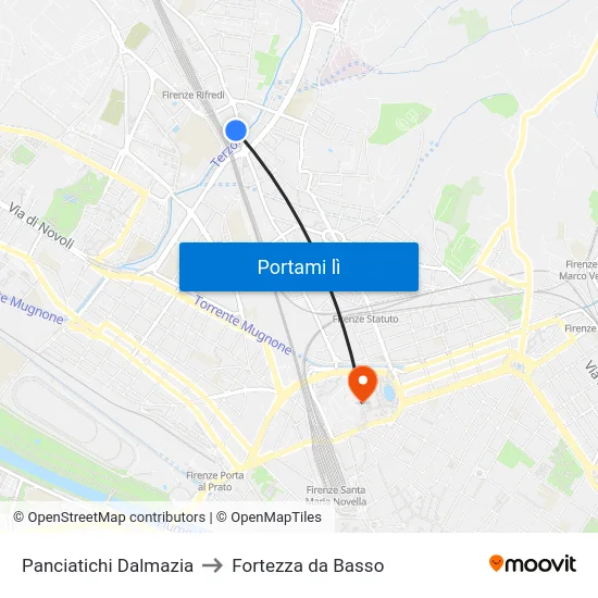 Panciatichi Dalmazia to Fortezza da Basso map