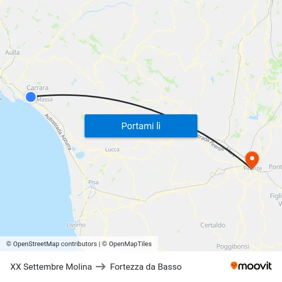XX Settembre Molina to Fortezza da Basso map