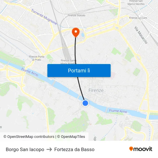 Borgo San Iacopo to Fortezza da Basso map