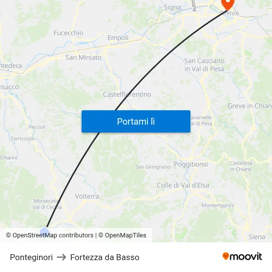 Ponteginori to Fortezza da Basso map