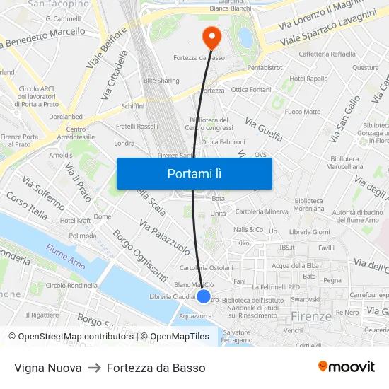 Vigna Nuova to Fortezza da Basso map