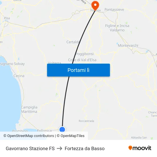 Gavorrano Stazione FS to Fortezza da Basso map