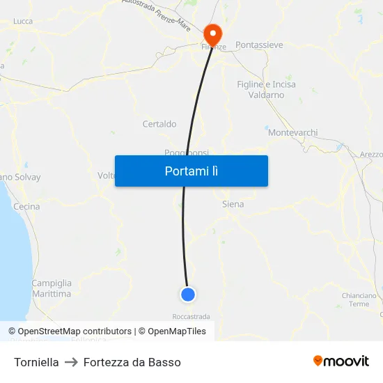 Torniella to Fortezza da Basso map