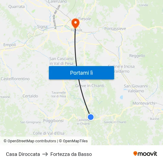 Casa Diroccata to Fortezza da Basso map