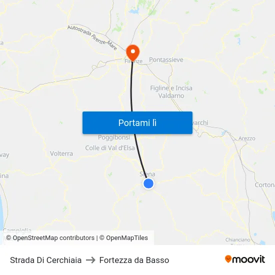 Strada Di Cerchiaia to Fortezza da Basso map