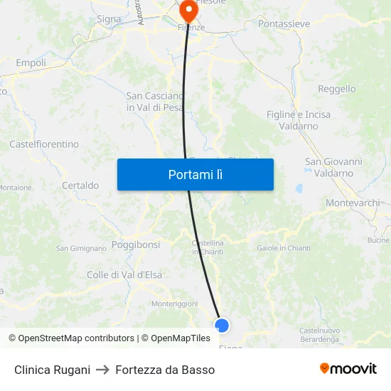 Clinica Rugani to Fortezza da Basso map