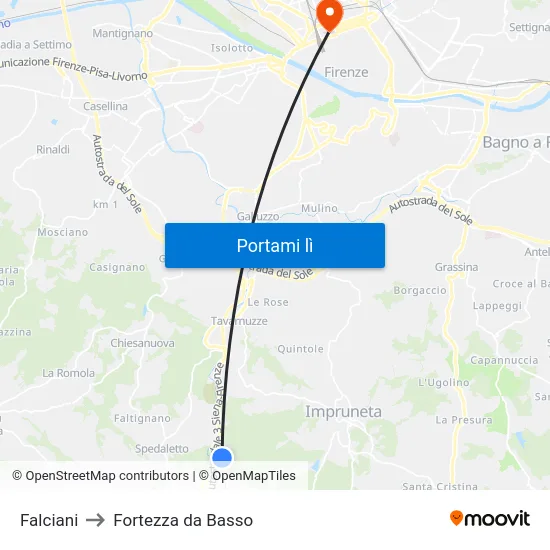 Falciani to Fortezza da Basso map
