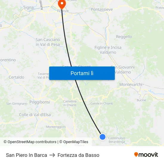 San Piero In Barca to Fortezza da Basso map
