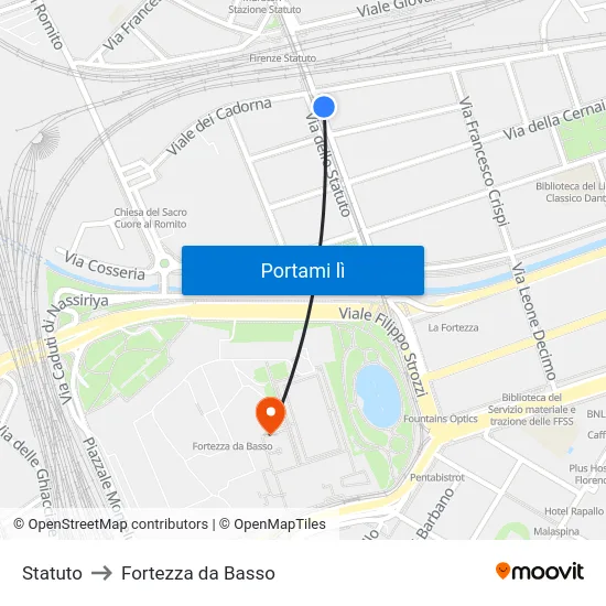 Statuto to Fortezza da Basso map