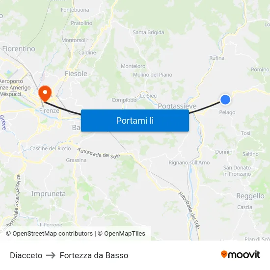 Diacceto to Fortezza da Basso map