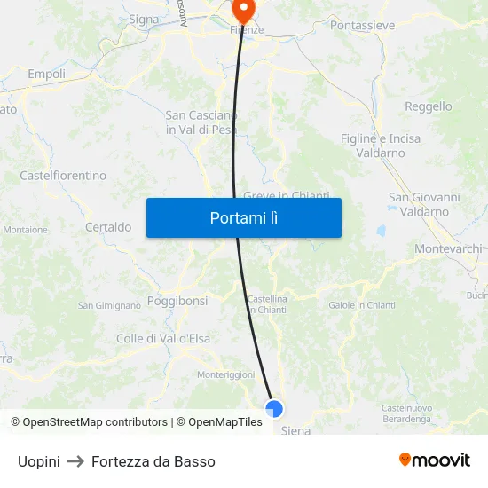 Uopini to Fortezza da Basso map