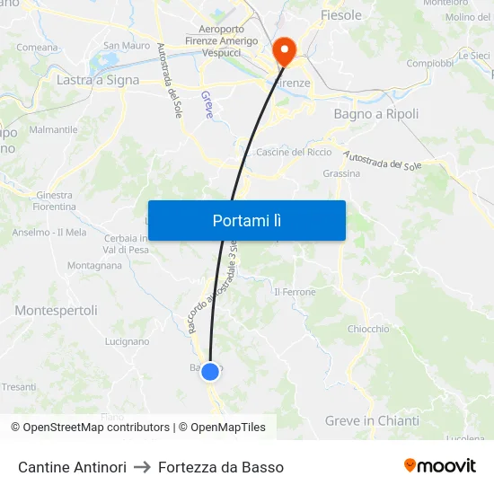 Cantine Antinori to Fortezza da Basso map