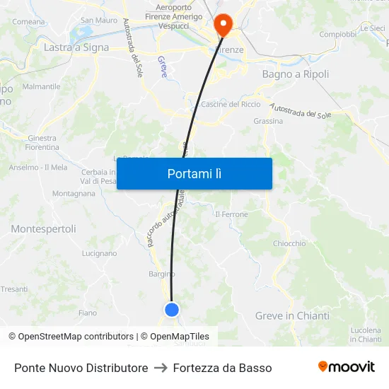 Ponte Nuovo Distributore to Fortezza da Basso map
