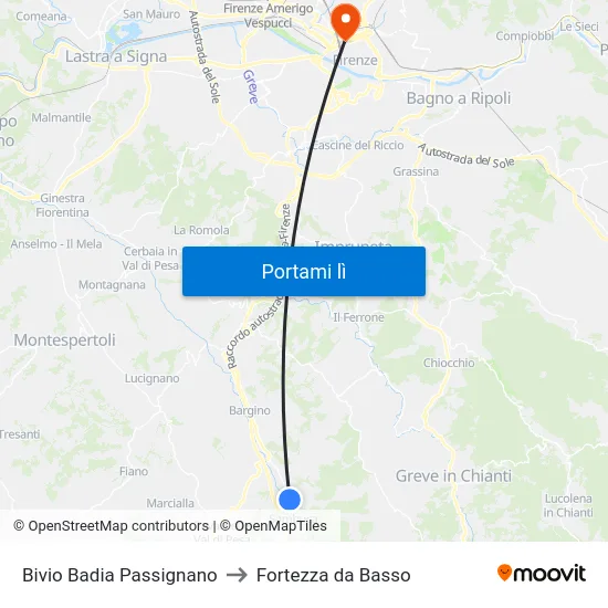 Bivio Badia Passignano to Fortezza da Basso map