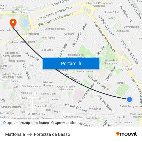 Mattonaia to Fortezza da Basso map