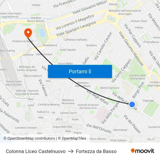 Colonna Liceo Castelnuovo to Fortezza da Basso map