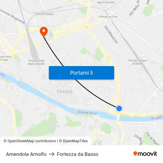 Amendola Arnolfo to Fortezza da Basso map