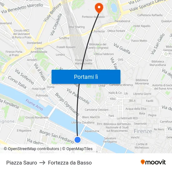 Piazza Sauro to Fortezza da Basso map