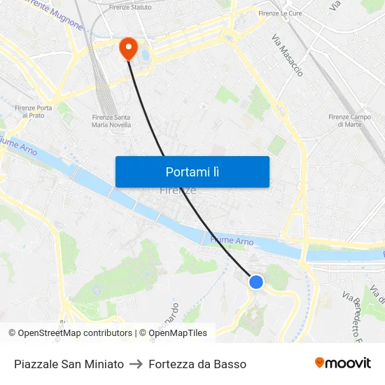 Piazzale San Miniato to Fortezza da Basso map