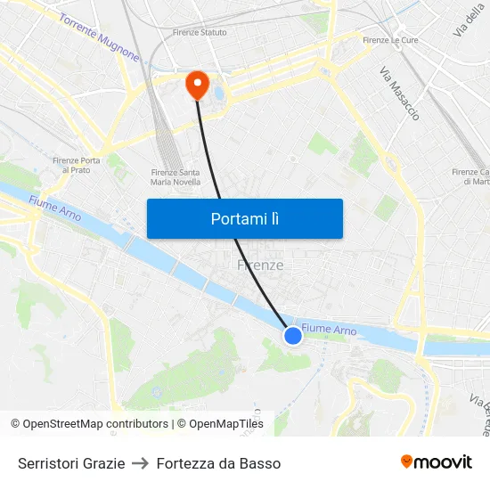 Serristori Grazie to Fortezza da Basso map