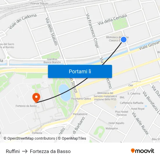 Ruffini to Fortezza da Basso map