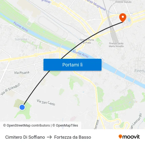 Cimitero Di Soffiano to Fortezza da Basso map