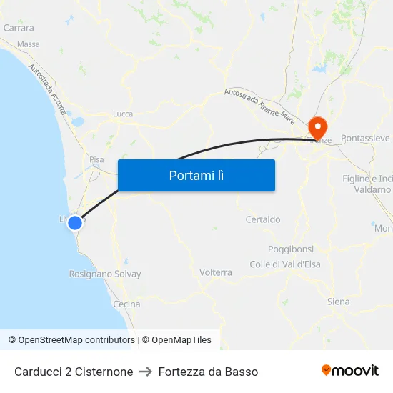 Carducci 2 Cisternone to Fortezza da Basso map