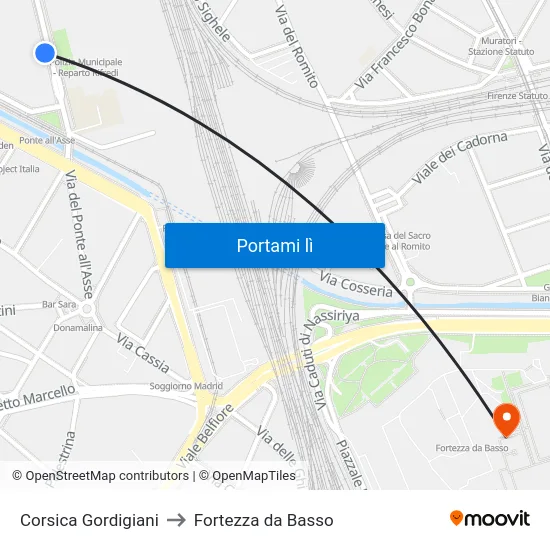 Corsica Gordigiani to Fortezza da Basso map