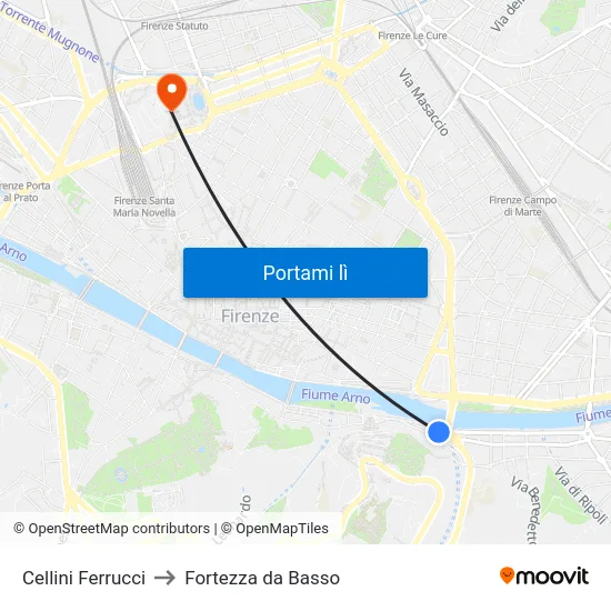 Cellini Ferrucci to Fortezza da Basso map