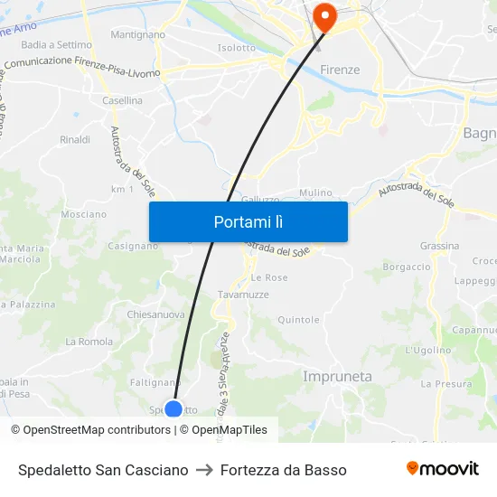 Spedaletto San Casciano to Fortezza da Basso map